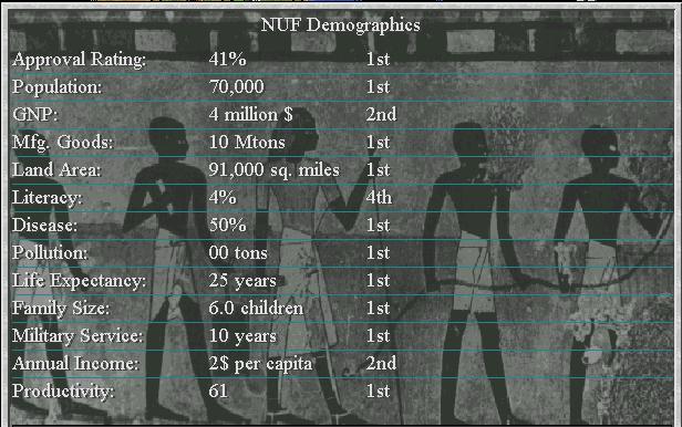 Demograph3050bc.jpg